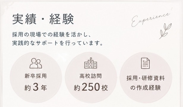採用活動や資料作成をサポートします 採用業務の経験を活かし、資料作成や採用活動をアドバイス イメージ2