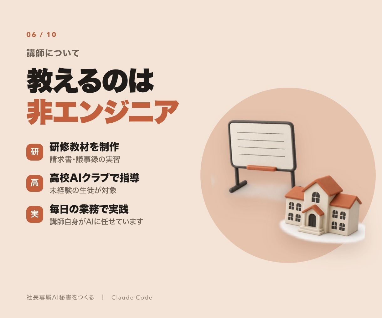 社長専属AI秘書をClaude Codeで作ります 見積書も議事録も、ひと言で頼める。まず1つ、60分で イメージ6