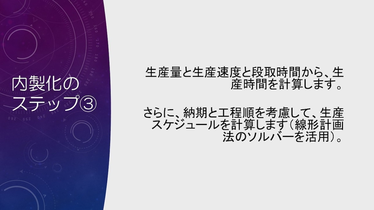 生産スケジューリングシステムの作成をお手伝いします 構想からプログラミングまで通った経験をお伝えします（初回） イメージ10