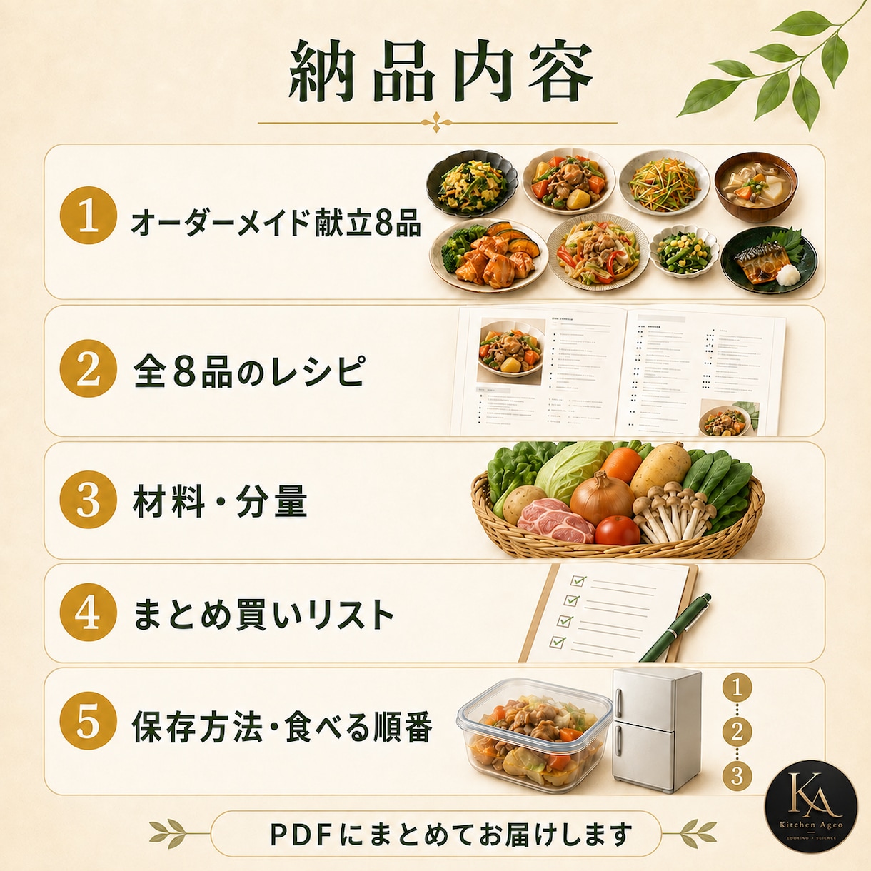 プロの調理師が3時間で作れる8品を提案しますます 家族に合わせた献立・レシピ・買い物リストをまとめて作成！ イメージ2