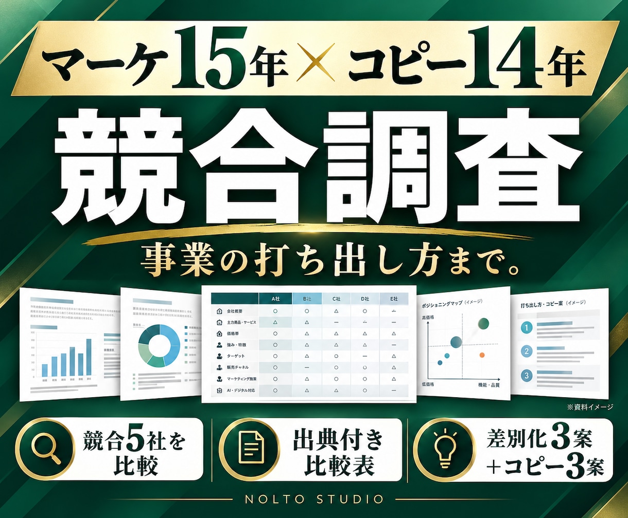 マーケ15年｜競合調査から訴求まで設計します 競合5社の比較から、HP・営業資料の原稿まで イメージ1