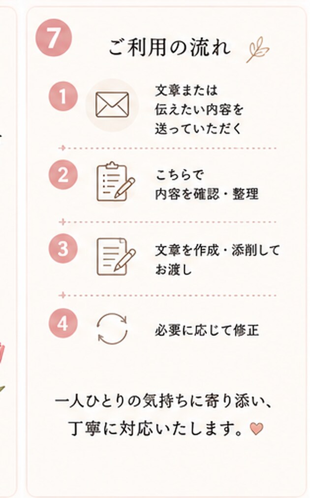 伝えたい気持ちを、自然な言葉に整えます 国語教員免許×教室長4年！文章が苦手な方を丁寧に添削✨ イメージ7