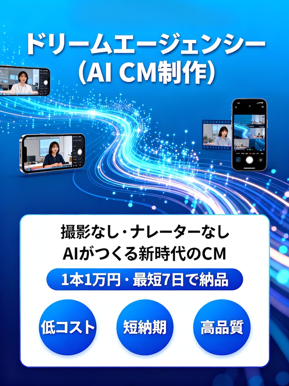 AIを活用した短尺CM動画を制作します 1本7,500円・最短7日で完成。新時代の映像制作。 イメージ1