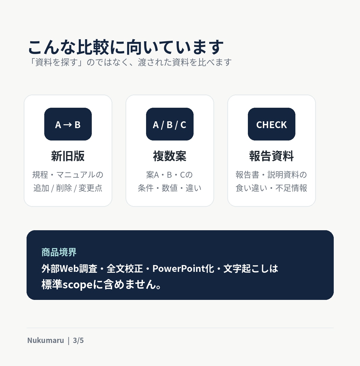 複数資料の違いと要確認点を1つに整理します 共通点・差分・不足情報を見比べやすくまとめます イメージ3