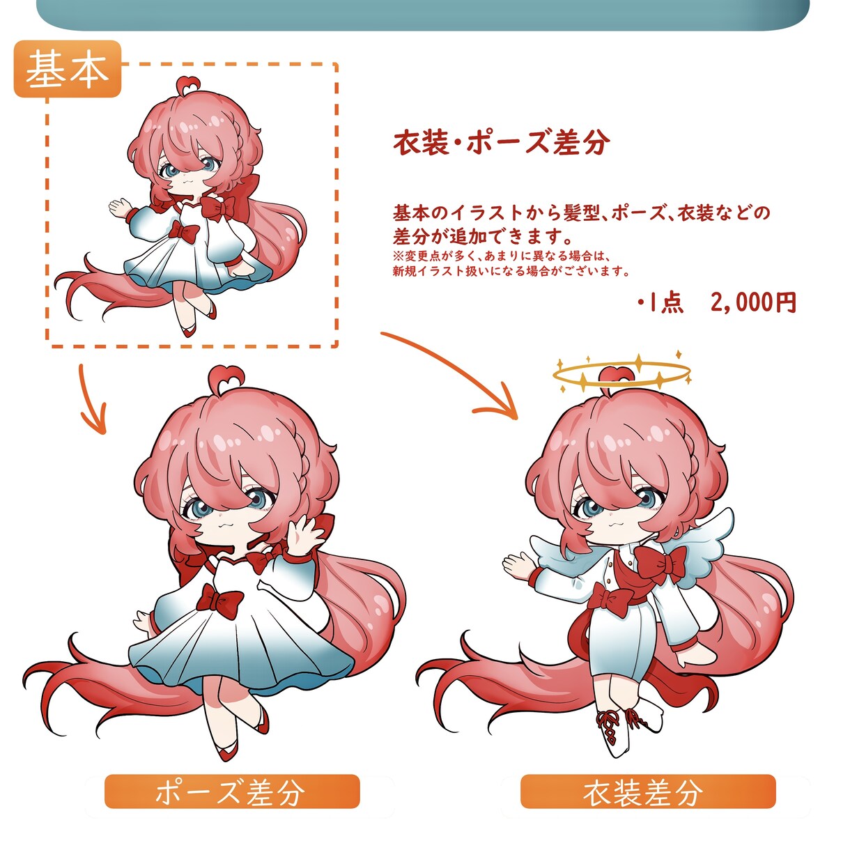 プロがミニキャラ(SD・デフォルメ)お描きします 配信・スタンプ・グッズ商用・Live2D・背景も可能です！ イメージ4