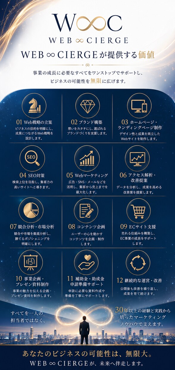 スマホ専用ランディングページをご提案します 人が動く理由から設計｜note・Stripe決済・対応 イメージ4