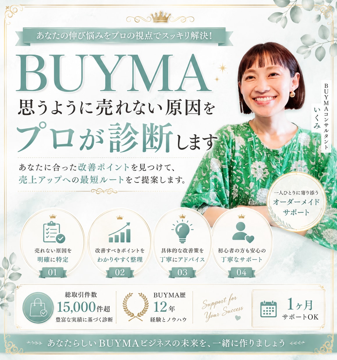 あなたのBUYMAアカウントの売上UP診断します リサーチ・メンテナンス・画像作成・AI施策 等をアドバイス イメージ1