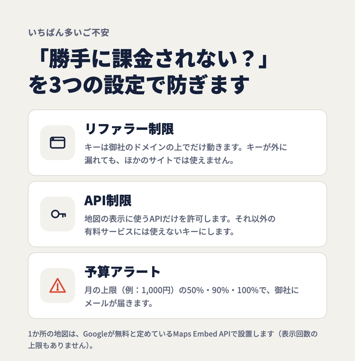 Googleマップ設置と構造化データを設定します API設定・キー制限・予算アラートまで一式を3日で イメージ3