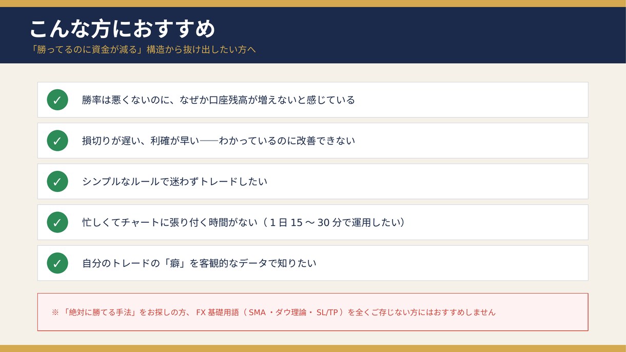 FX手法＋あなた専用のFX口座診断をお届けします FX歴30年の手法PDF＋あなたの取引履歴の分析診断セット イメージ6