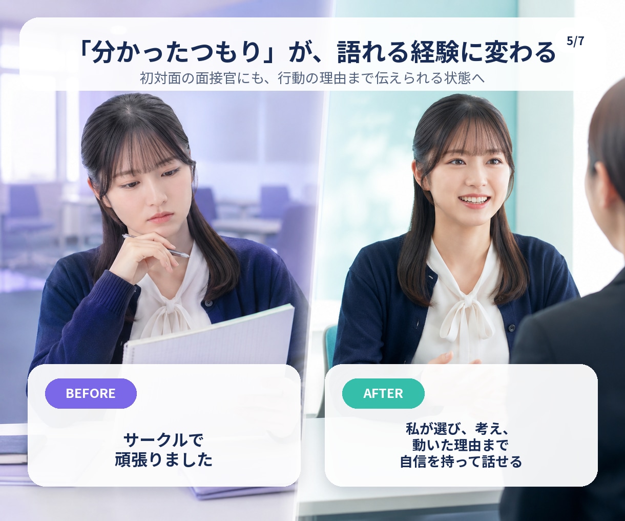 就活生向け｜徹底深掘り自己分析セッションします 「その経験、面接官に説明できますか?」|採用実績15年以上 イメージ5