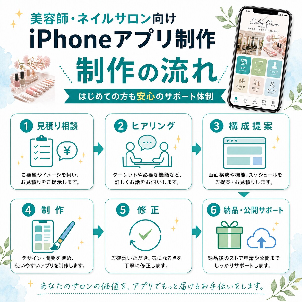 美容室・ネイルサロン向けアプリ制作します お店専用アプリをAppStoreに公開しブランド力を高めます イメージ5