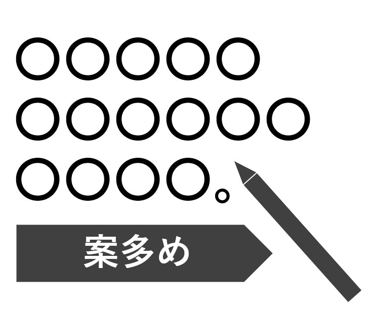キャッチコピーご提案します レギュラーパッケージより案数の多い大パッケージ（最大30案） イメージ1