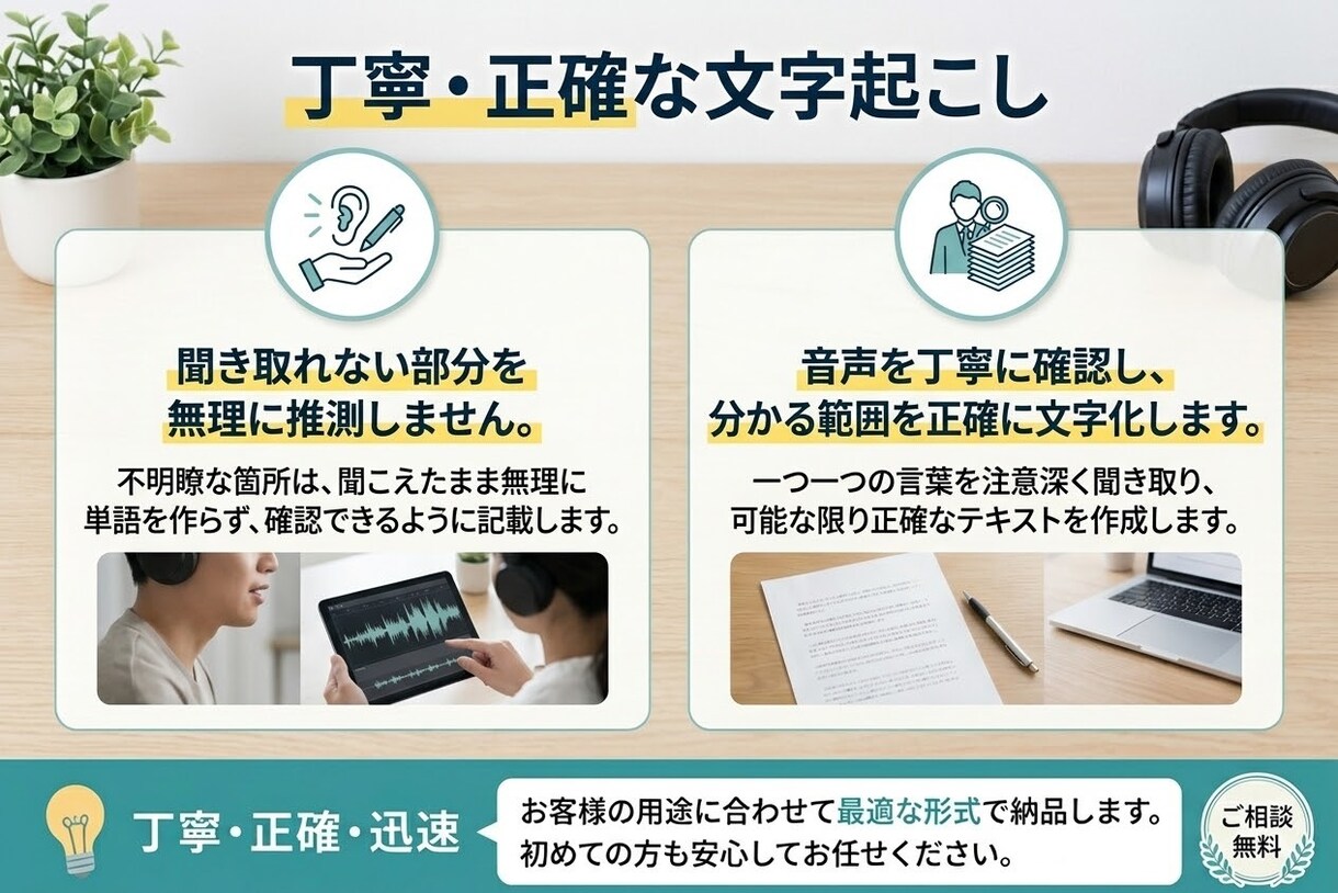 音声・動画を丁寧に文字起こしします 聞き取りにくい部分も丁寧に確認し、読みやすい文章に整えます イメージ5