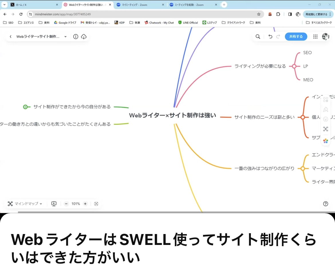 初心者OK！SWELLサイト制作の実演動画売ります noteやTipsで累計100部！大ボリューム18本640分 イメージ5