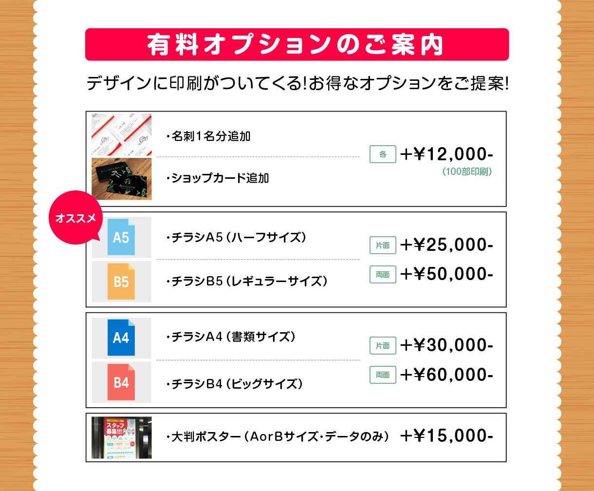 スタートUPショップ3点セット！一括でお作りします まず必要な【ロゴ・名刺・サイン】プロに頼めて高コスパ・高品質 イメージ5