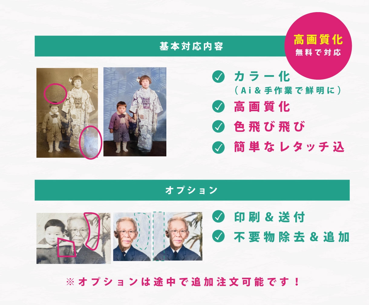 大切な思い出のお写真をAiでカラー化いたします プロのデザイナーがクオリティの高いカラー化を提供します！ イメージ2