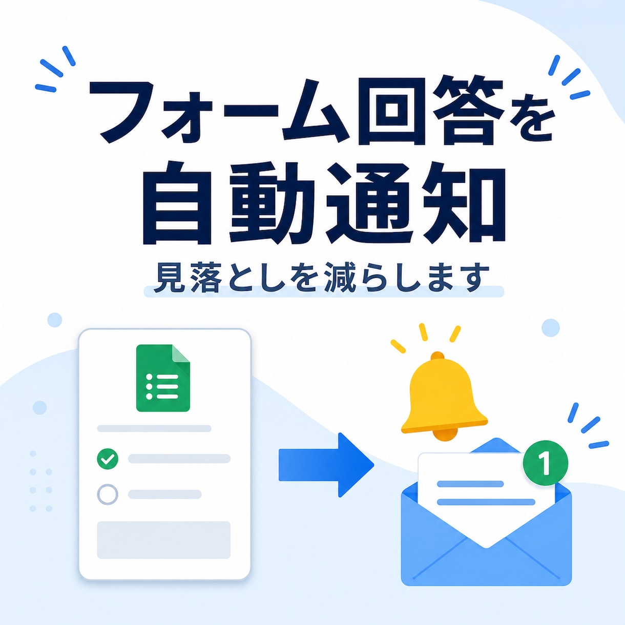 Googleフォーム回答を担当者へ自動通知します 店舗や教室の問い合わせ見落としを減らします イメージ1