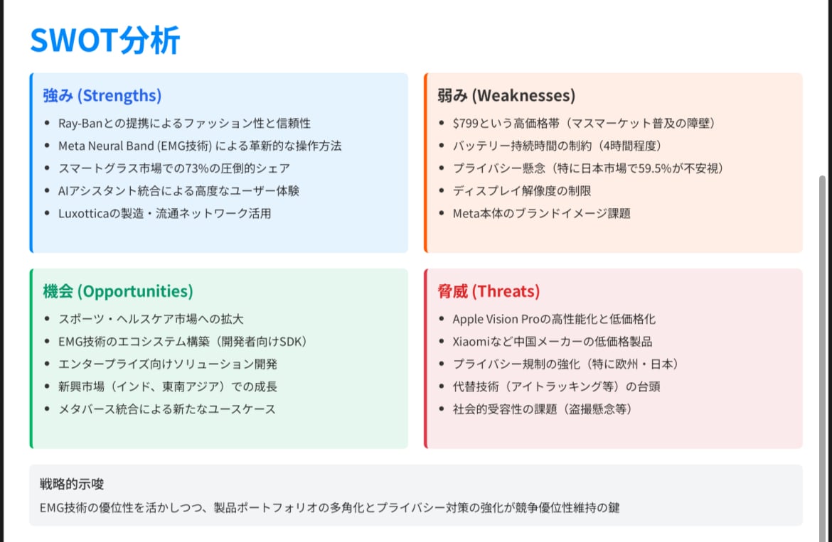 あなたにあったオーダーメイドの資料を作成します 伝わる×魅せる、目的に合わせた資料作成 イメージ3