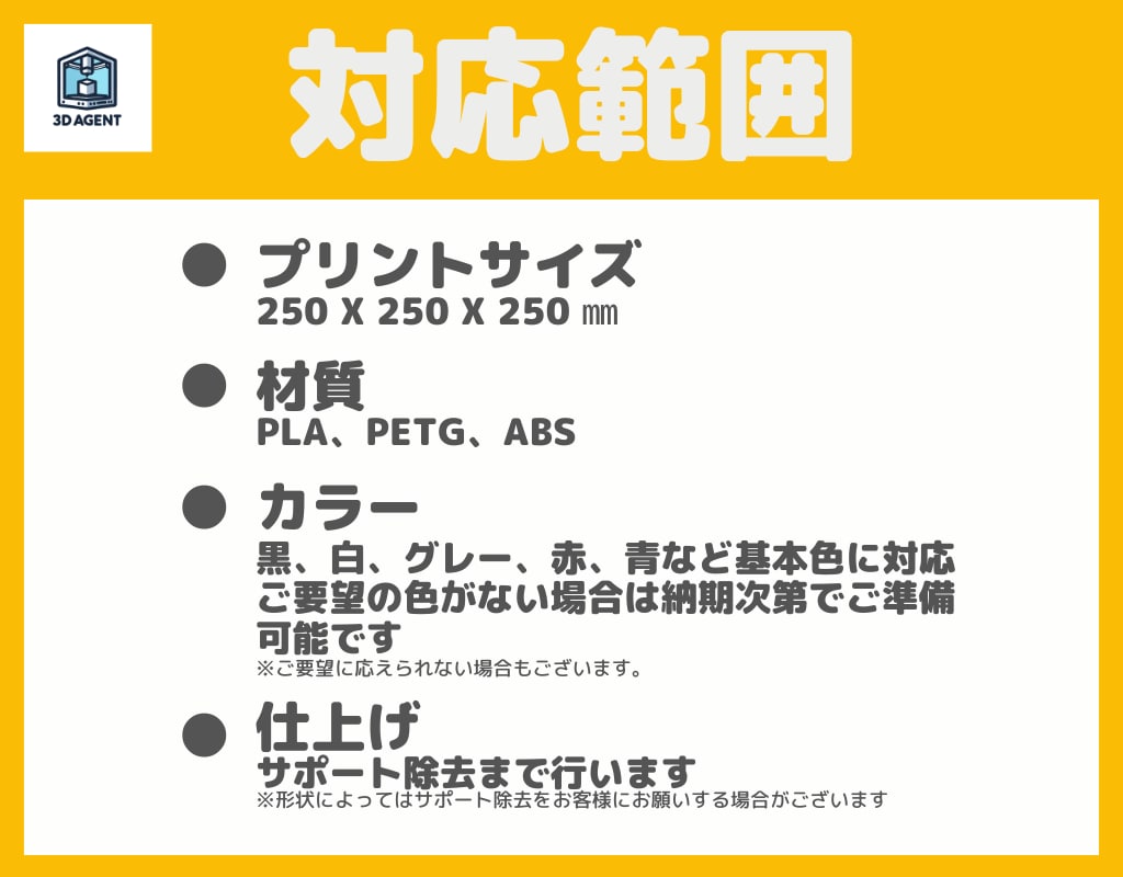 3Dプリンターで高品質プリント出力します 初心者大歓迎。お気軽にご相談ください イメージ3