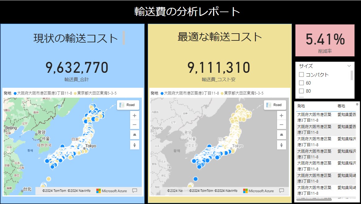 物流輸送コストの分析レポートの導入支援します 2024年問題も最適化で乗り切ろう！ イメージ1