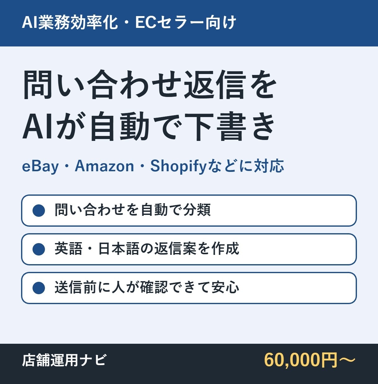 EC・輸出の問い合わせ返信をAIで自動下書きします 英語・日本語の返信案を自動作成し対応時間を短縮 イメージ1
