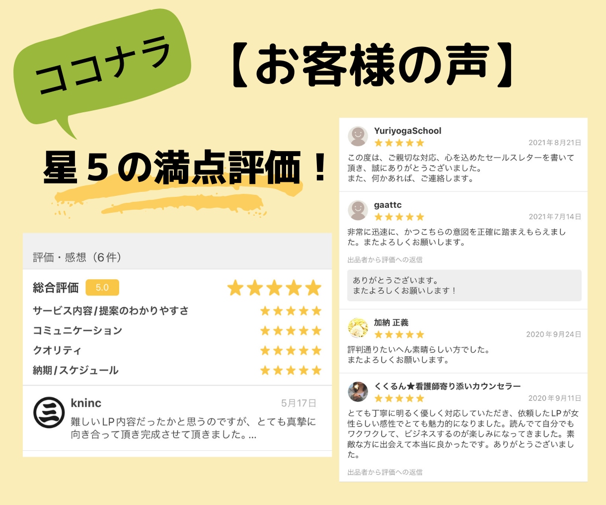 競合に負けないランディングページを執筆します あなたの“強み”を文章で伝えて、自分らしくライバルと差別化！ イメージ7