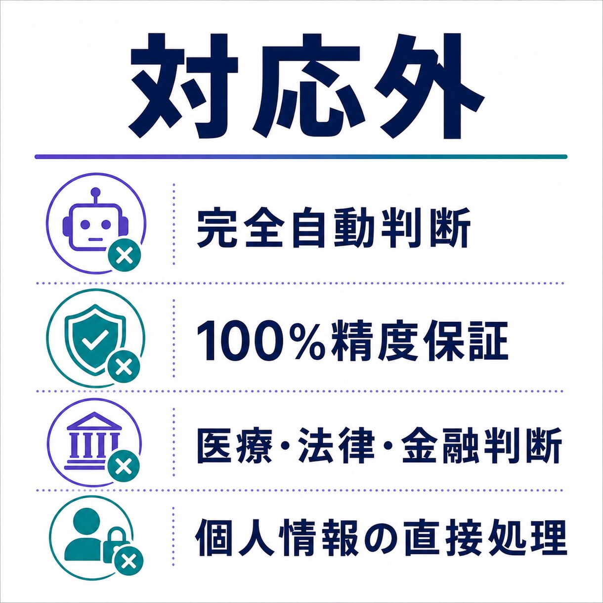 問い合わせ・日報をAIで一次整理します 要約・分類・返信下書きを60,000円から整備 イメージ6