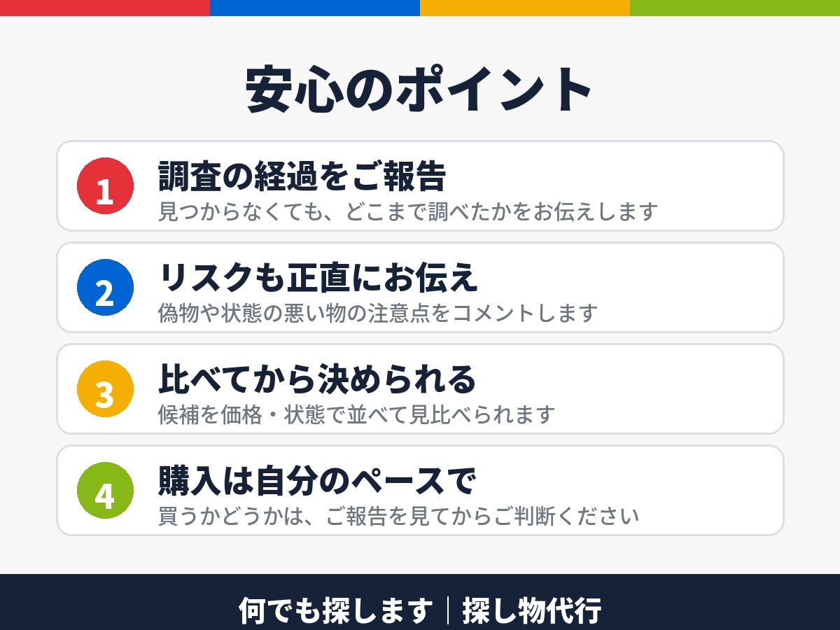 何でも探します｜探してるけど諦めてる物見つけます オークション・フリマ・海外サイトまで横断調査。廃盤品もお任せ イメージ8