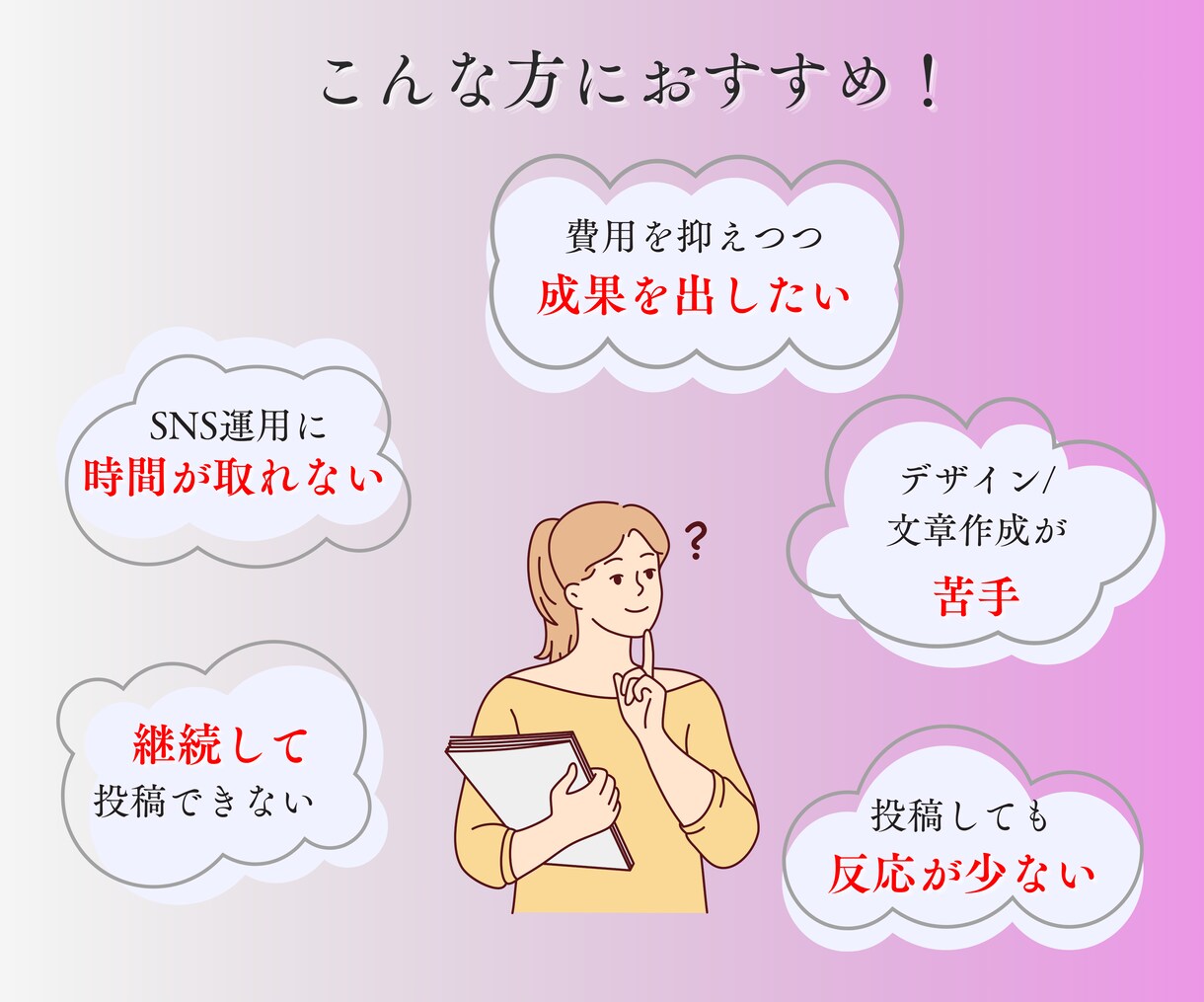 AIでインスタを低コスト・高品質運用します 低コストで、戦略的＆継続しやすいInstagram運用を実現 イメージ5