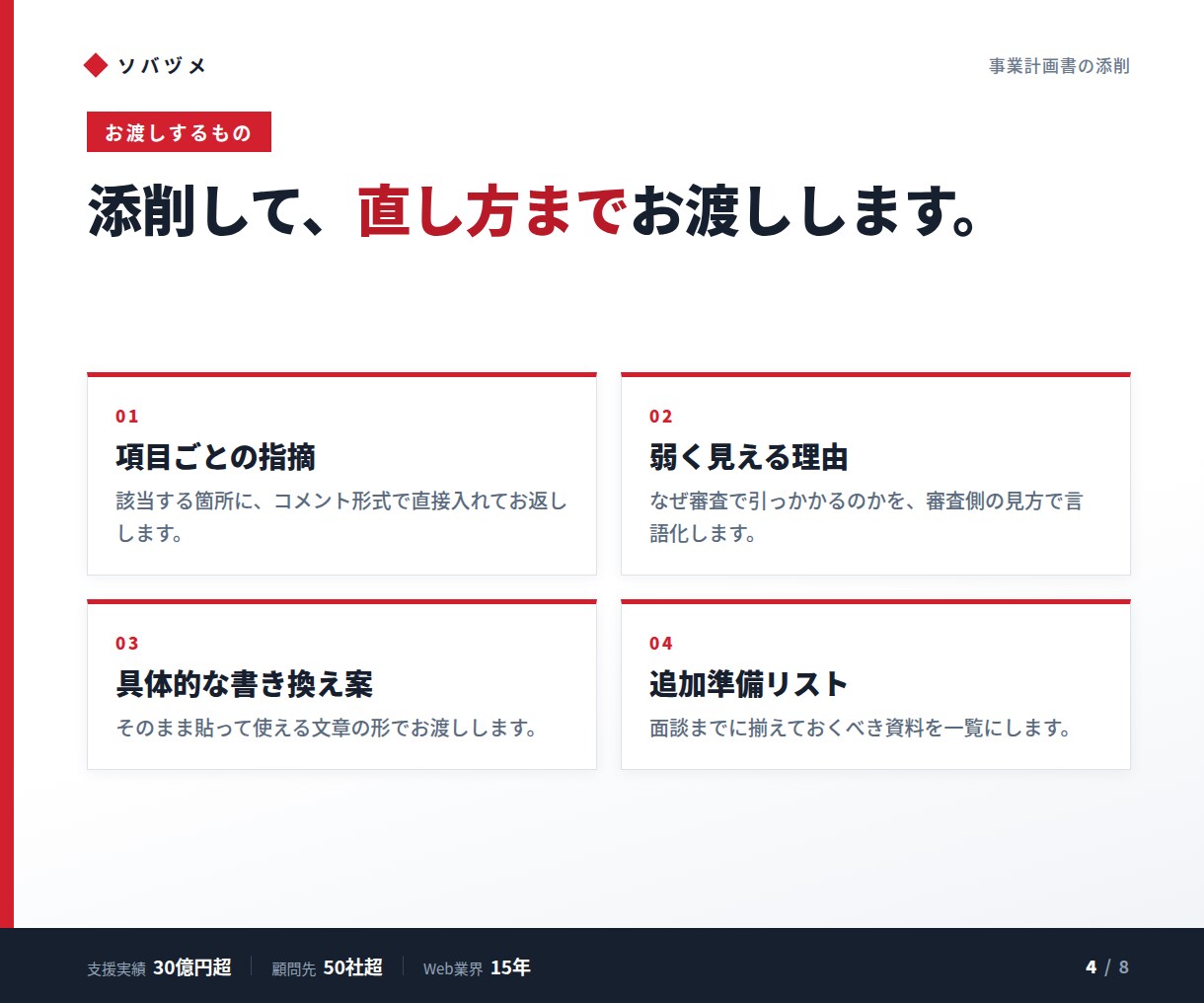 事業計画書を審査目線で添削します なぜ落ちるのか、どこを直すかを具体的に指摘 イメージ4