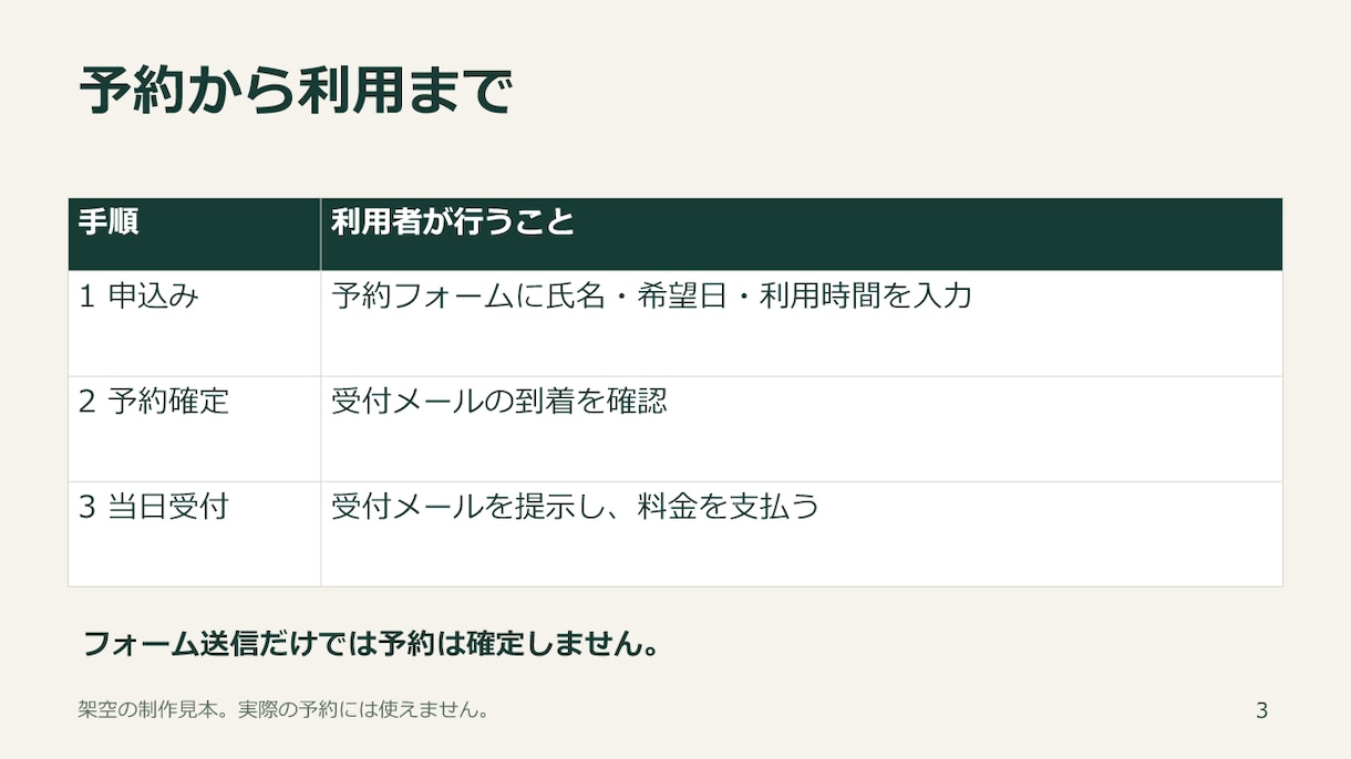 説明原稿を5枚のスライドに整理します 見出しと余白を整え、編集できる形式でお渡しします イメージ2