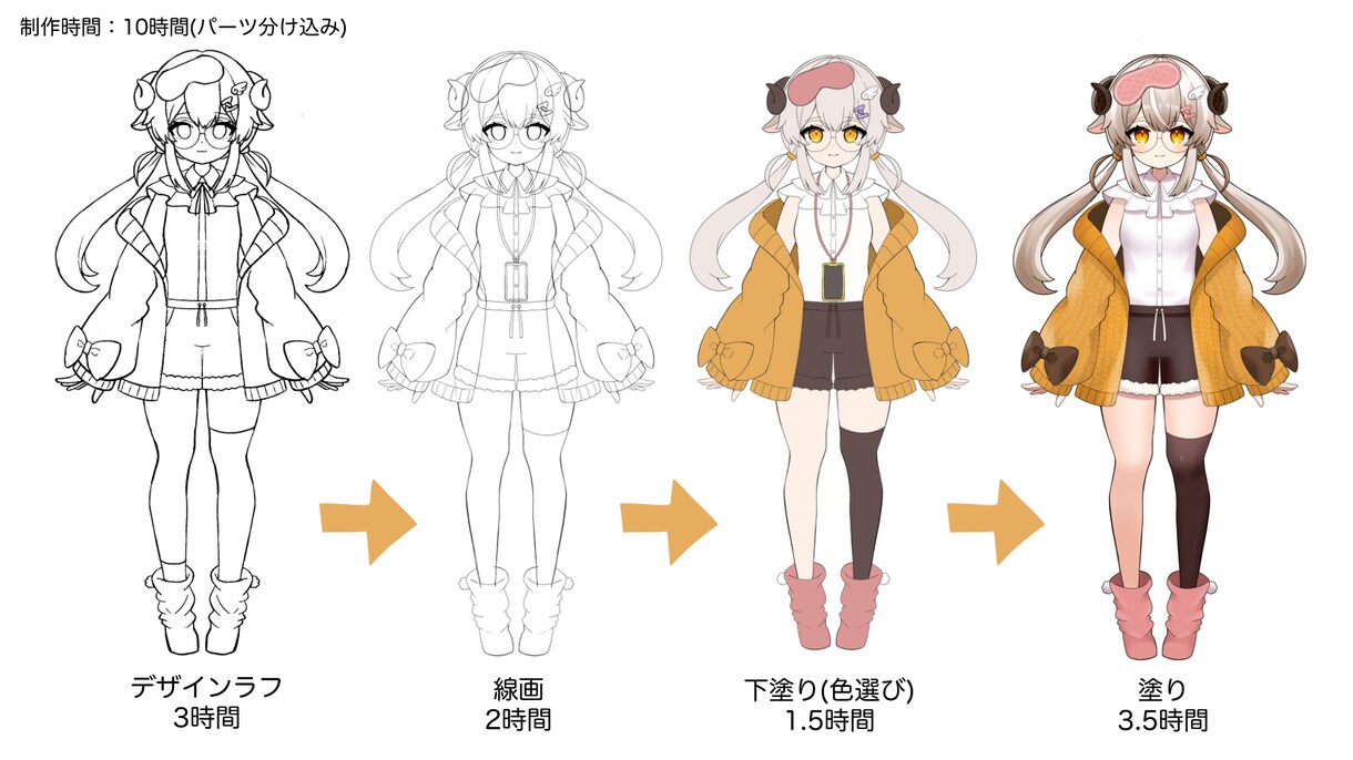 Vtuber用のLive2Dイラスト制作します パーツ分け 立ち絵　キャラデザから制作も可！ イメージ4