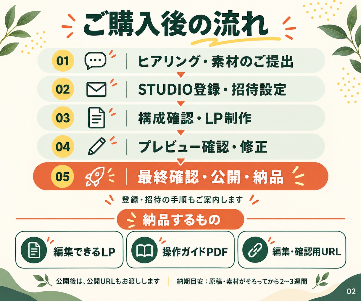 限定価格でSTUDIOで魅力が伝わるLP作成します 先着5名様限定価格！スマホ対応・公開サポート付き イメージ2