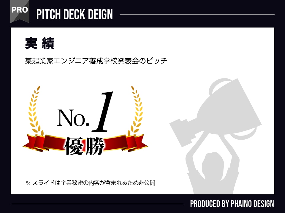 自信をもってプレゼンに挑めるピッチ資料を作ります オンラインセミナーや投資家向けピッチを控える方に！ イメージ5
