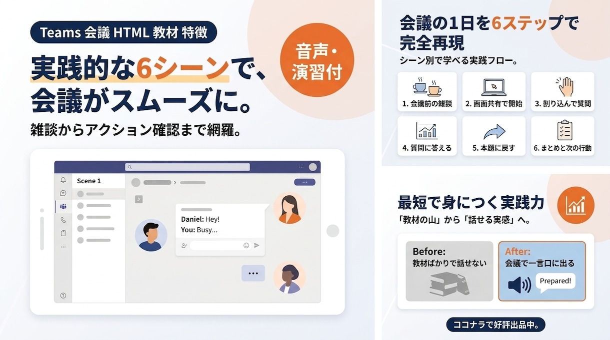 実務で即使える！英語会議の完全攻略教材提供します 6シーンの音声・演習付で英語会議を完全網羅 イメージ2