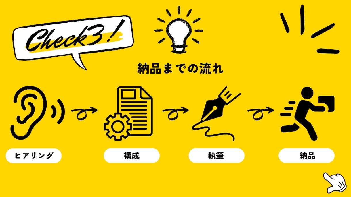 ブログ・動画台本【SEO対応可】作成承ります ブログ運営者様に、読まれる＆伝わる台本を短納期で納品 イメージ4