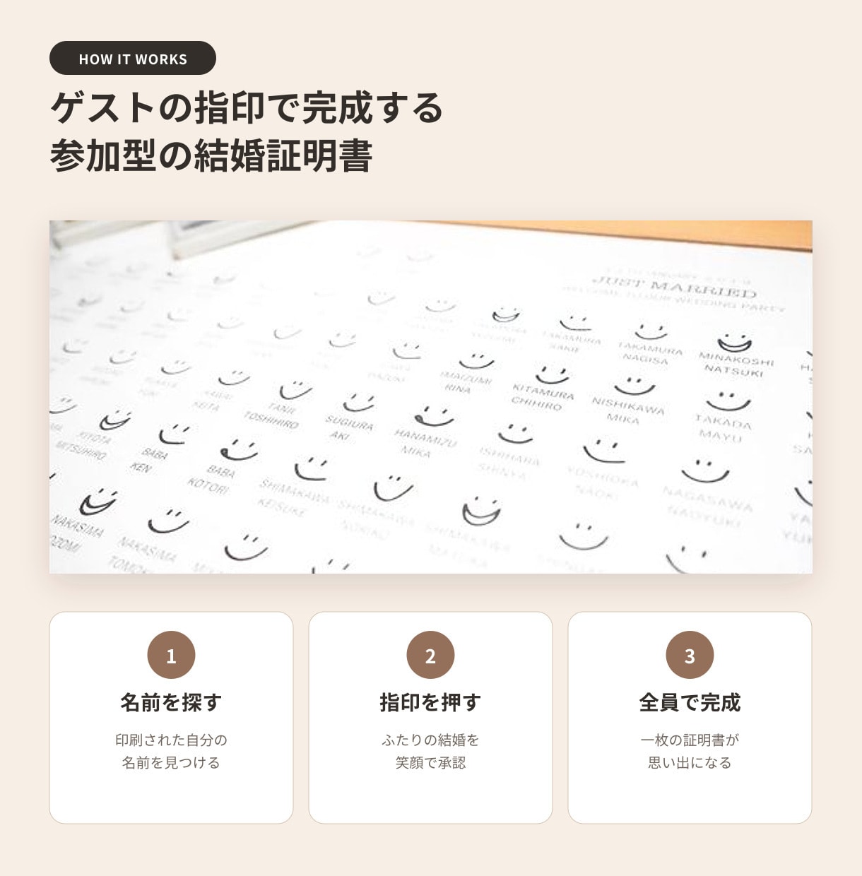 ゲスト名入りの参加型結婚証明書を制作します A3高級特殊紙・41名〜上限なし・修正無制限 イメージ2