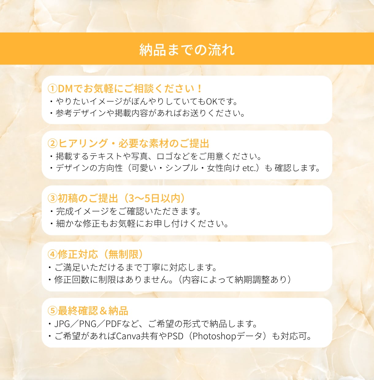 女性向けバナー・ヘッダー・SNS画像お作りします 修正無制限◎女性向けデザインが得意です！ イメージ2