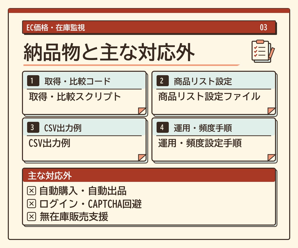 EC価格・在庫の監視ツールを作ります 許諾済み1サイト最大20商品を一覧化し変化を通知 イメージ3