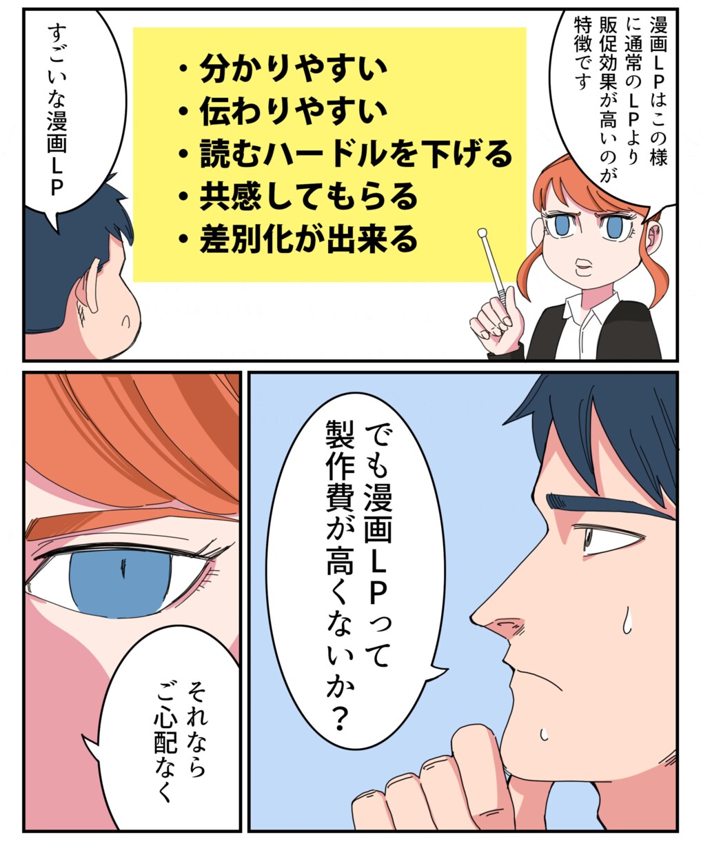 NEWプラン！低価格で高品質な漫画LPを作ります デザイン・コーディング・スマホ対応全部込みの新プランです！ イメージ2