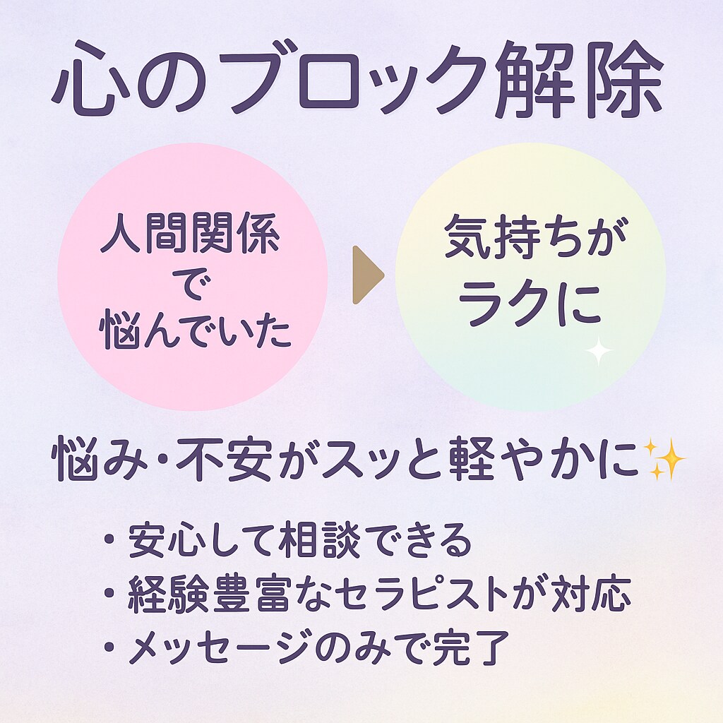 実績401件・評価4.9 心のブロック解除します 恋愛・お金・人間関係のブロックを遠隔で解除します イメージ3