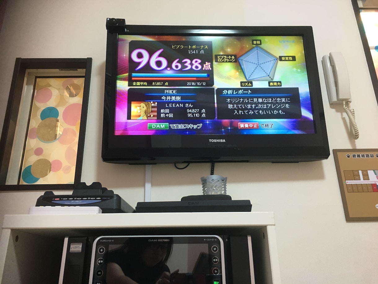 音痴を治したい、ダメな癖は指摘しいい癖を伸ばします マンツーマンで細かい指導を受けたいあなたへ イメージ1