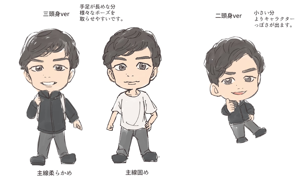 似顔絵描きます キャラクターっぽくデフォルメします！ イメージ5