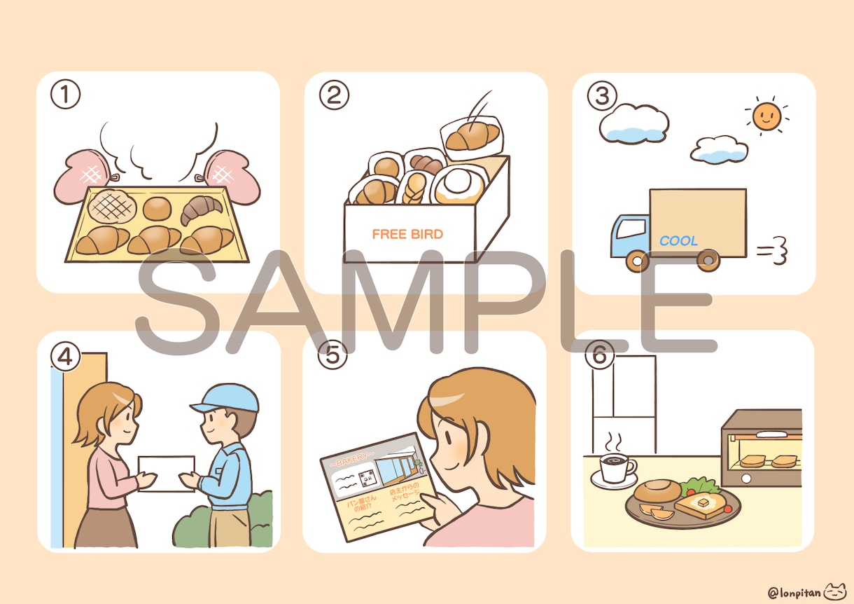 ゆるくてシンプルなイラストを描きます 挿絵、アイコン、説明イラストなど イメージ6