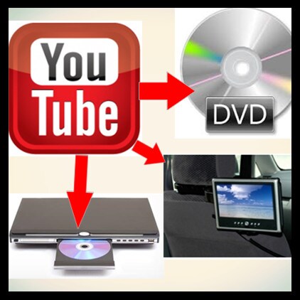 主婦でもわかる YOUTUBE動画から一般DVDプレヤー用DVD制作方法を教えます イメージ1