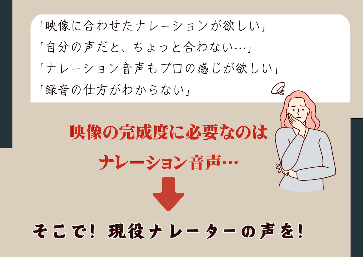 ナレーション全般*.☽.｡.対応致します HPやYou tubeなど各種映像ナレーションを収録します イメージ2