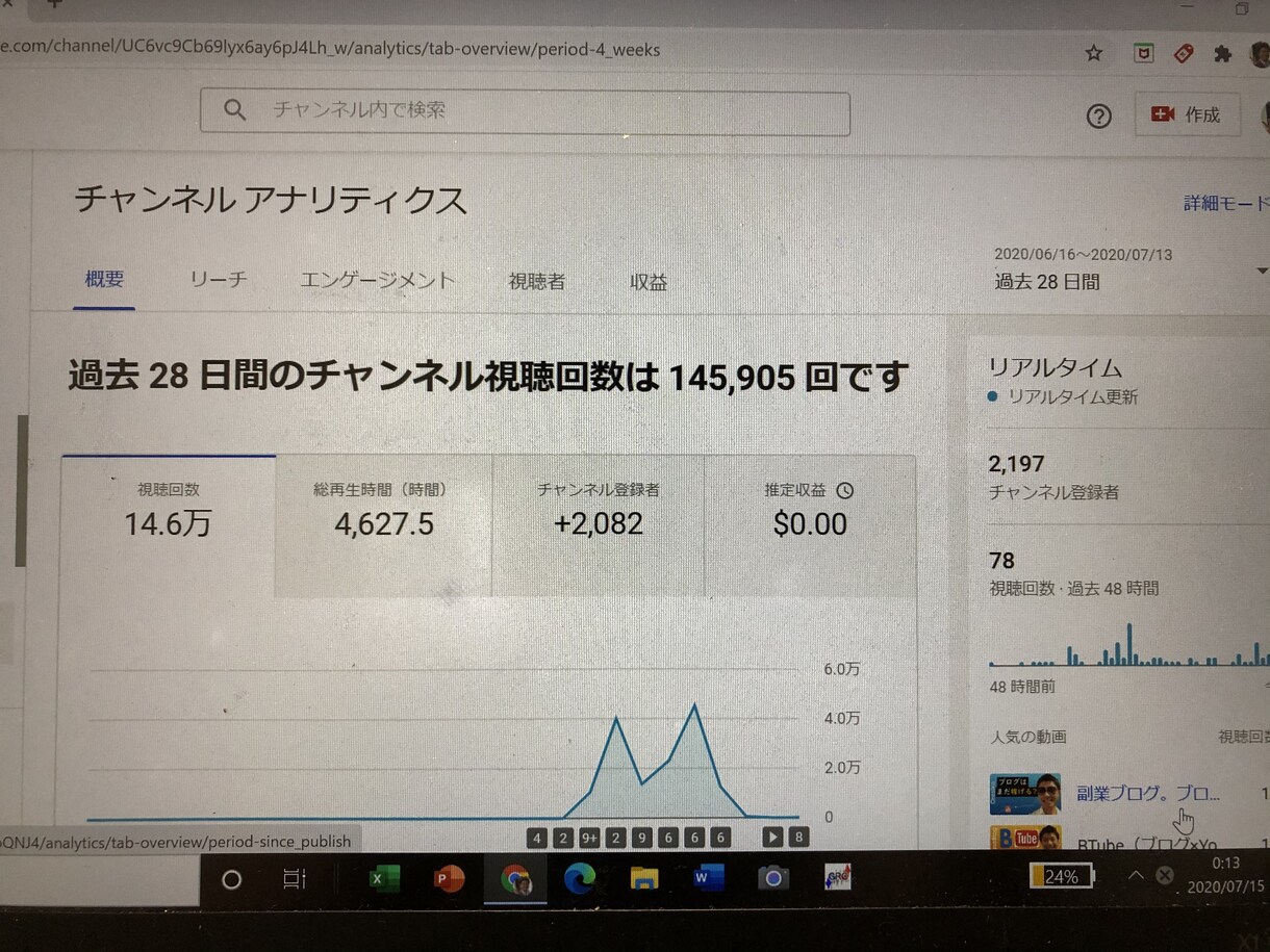 登録者1万人ノウハウでYouTubeコンサルします YouTube伸ばすにはYouTubeSEOの理解が必要です イメージ3