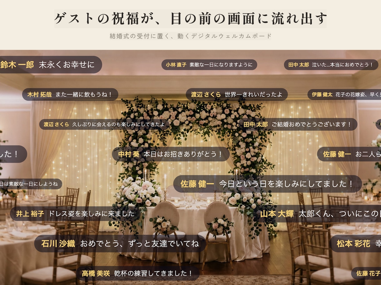 結婚式の動くデジタル芳名帳・寄せ書き作ります 受付のQRから祝福が届く、ゲスト参加型の新しい演出 イメージ1