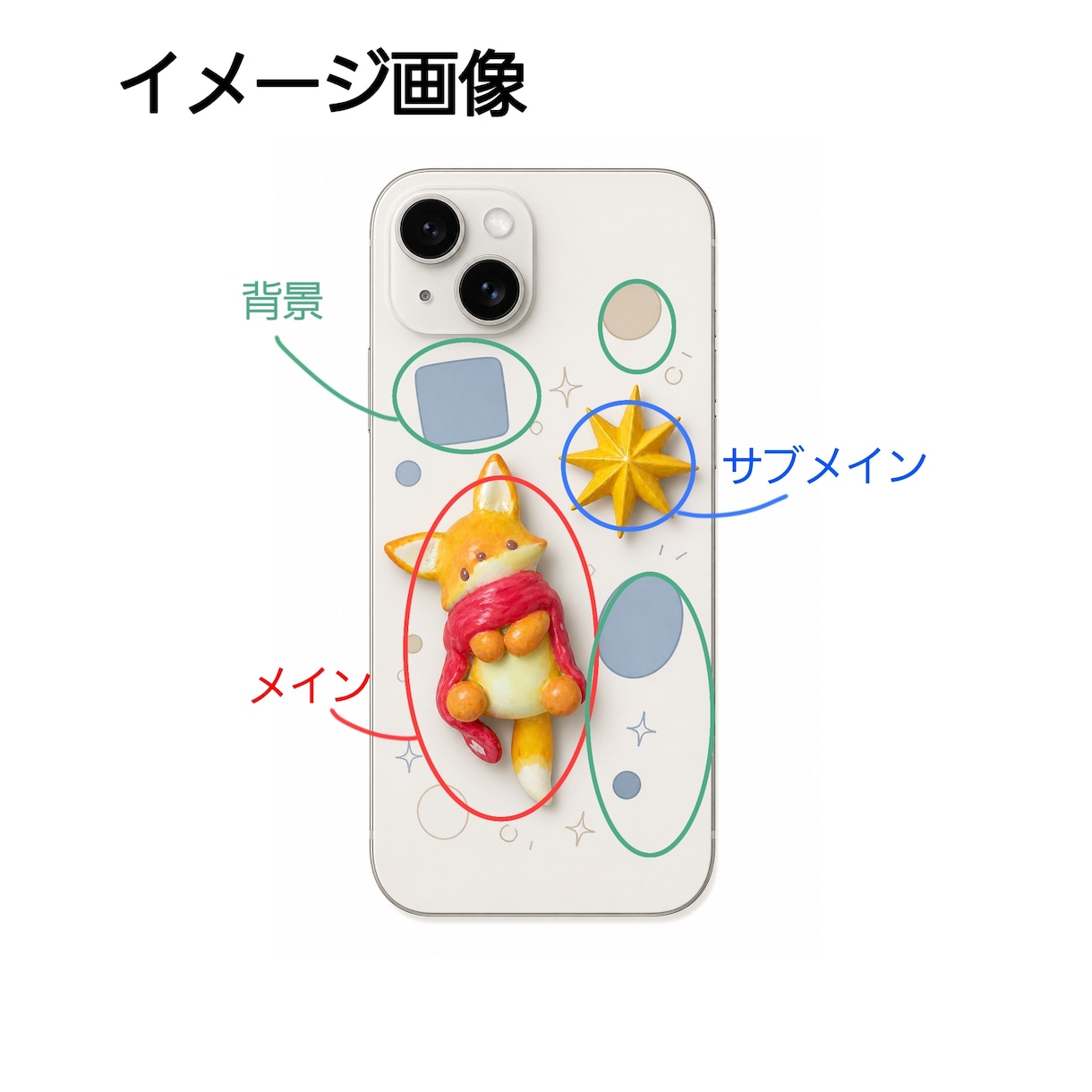 立体オリジナルスマホケースを制作いたします 立体的なオリジナルスマホケース イメージ4