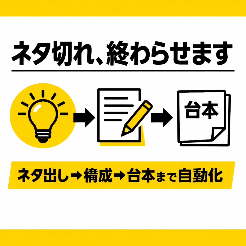 生成AIでショート台本量産します 現役YouTuber監修 ショート台本量産 イメージ1